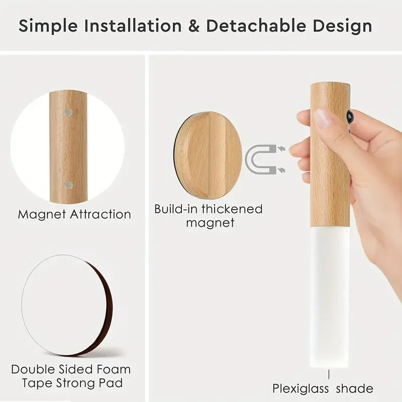Portable Rechargeable Magnetic Wall Lamp