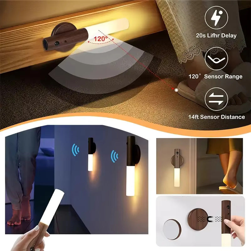 Portable Rechargeable Magnetic Wall Lamp